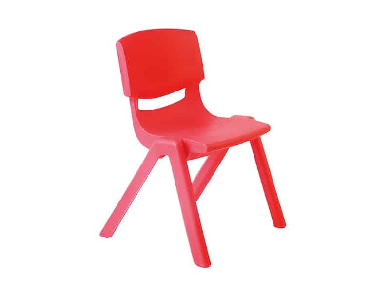 Différents types de chaises scolaires
